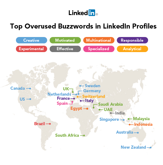LinkedIN Worldwide 2012